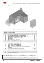 Предварительный просмотр 30 страницы Stanley ARGON F650 Installation, Servicing And User Operating Instructions