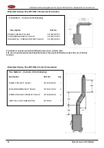 Предварительный просмотр 32 страницы Stanley ARGON F650 Installation, Servicing And User Operating Instructions