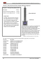 Предварительный просмотр 34 страницы Stanley ARGON F650 Installation, Servicing And User Operating Instructions