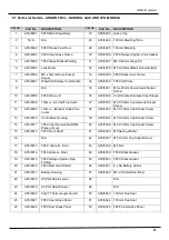 Предварительный просмотр 51 страницы Stanley ARGON F650 Installation, Servicing And User Operating Instructions