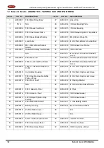 Предварительный просмотр 52 страницы Stanley ARGON F650 Installation, Servicing And User Operating Instructions