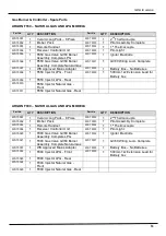 Предварительный просмотр 53 страницы Stanley ARGON F650 Installation, Servicing And User Operating Instructions