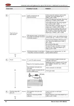 Предварительный просмотр 56 страницы Stanley ARGON F650 Installation, Servicing And User Operating Instructions