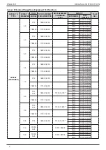 Preview for 4 page of Stanley AV 10 Assembly Instructions Manual