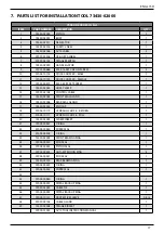 Предварительный просмотр 17 страницы Stanley AV 10 Instruction And Service Manual