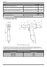 Предварительный просмотр 56 страницы Stanley AV 10 Instruction And Service Manual