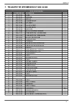 Предварительный просмотр 67 страницы Stanley AV 10 Instruction And Service Manual