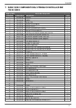 Предварительный просмотр 91 страницы Stanley AV 10 Instruction And Service Manual