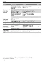 Предварительный просмотр 146 страницы Stanley AV 10 Instruction And Service Manual