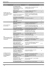 Предварительный просмотр 172 страницы Stanley AV 10 Instruction And Service Manual