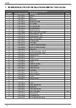 Предварительный просмотр 192 страницы Stanley AV 10 Instruction And Service Manual