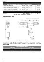 Предварительный просмотр 206 страницы Stanley AV 10 Instruction And Service Manual