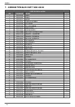 Предварительный просмотр 216 страницы Stanley AV 10 Instruction And Service Manual