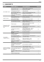 Предварительный просмотр 219 страницы Stanley AV 10 Instruction And Service Manual