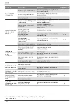 Предварительный просмотр 244 страницы Stanley AV 10 Instruction And Service Manual