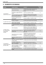 Предварительный просмотр 292 страницы Stanley AV 10 Instruction And Service Manual