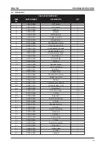 Preview for 20 page of Stanley AV 5 Instruction And Service Manual