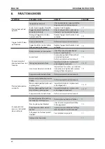 Preview for 23 page of Stanley AV 5 Instruction And Service Manual