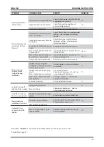 Preview for 24 page of Stanley AV 5 Instruction And Service Manual