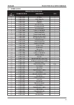 Preview for 46 page of Stanley AV 5 Instruction And Service Manual