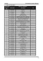 Preview for 98 page of Stanley AV 5 Instruction And Service Manual