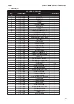 Preview for 124 page of Stanley AV 5 Instruction And Service Manual