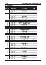 Preview for 150 page of Stanley AV 5 Instruction And Service Manual