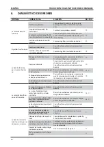 Preview for 153 page of Stanley AV 5 Instruction And Service Manual