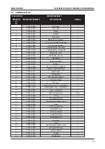 Preview for 176 page of Stanley AV 5 Instruction And Service Manual