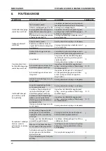 Preview for 179 page of Stanley AV 5 Instruction And Service Manual