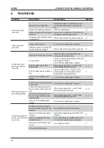 Preview for 205 page of Stanley AV 5 Instruction And Service Manual