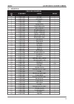 Preview for 228 page of Stanley AV 5 Instruction And Service Manual