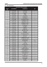 Preview for 254 page of Stanley AV 5 Instruction And Service Manual