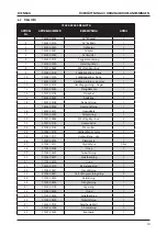 Preview for 280 page of Stanley AV 5 Instruction And Service Manual