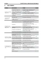 Preview for 283 page of Stanley AV 5 Instruction And Service Manual