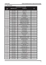 Preview for 306 page of Stanley AV 5 Instruction And Service Manual