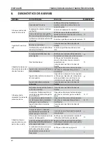 Preview for 309 page of Stanley AV 5 Instruction And Service Manual