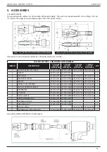 Предварительный просмотр 13 страницы Stanley Avdel 73200 Instruction And Service Manual