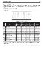 Предварительный просмотр 41 страницы Stanley Avdel 73200 Instruction And Service Manual