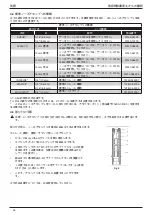 Предварительный просмотр 42 страницы Stanley Avdel 73200 Instruction And Service Manual