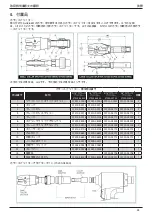 Предварительный просмотр 43 страницы Stanley Avdel 73200 Instruction And Service Manual