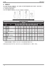 Предварительный просмотр 72 страницы Stanley Avdel 73200 Instruction And Service Manual