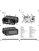 Предварительный просмотр 2 страницы Stanley BC15BS Instruction Manual