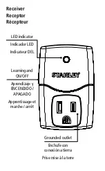 Предварительный просмотр 2 страницы Stanley BNC-60/U116R User Manual