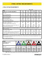 Preview for 10 page of Stanley BR4514801 User Manual