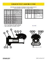 Preview for 27 page of Stanley BR4514801 User Manual