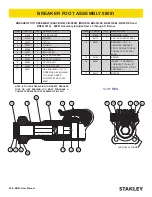 Preview for 28 page of Stanley BR4514801 User Manual