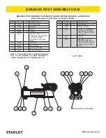 Preview for 31 page of Stanley BR4514801 User Manual