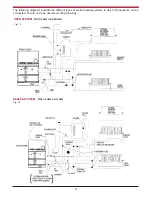 Preview for 18 page of Stanley BRANDON 100K Installation And Commissioning Instructions