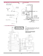 Preview for 20 page of Stanley BRANDON 100K Installation And Commissioning Instructions